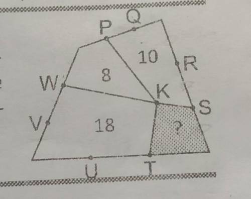 На рисунке изображён четырёхугольник, разбитый на четыре меньших четырехугольника с общей вершиной К