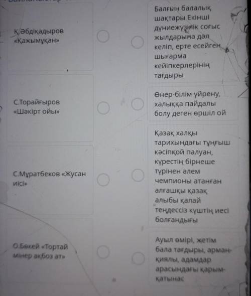 Шығарма мен онда көтерілген мәселенісәйкестендіріңіз.​