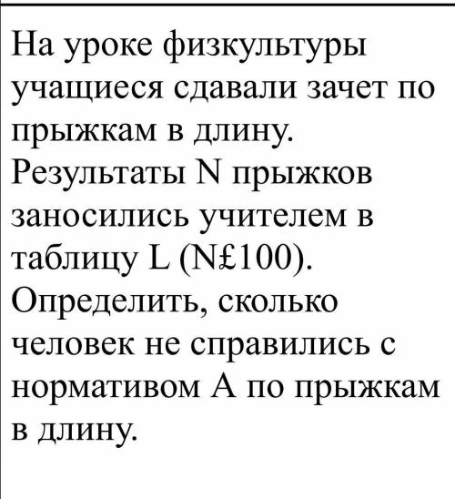 написать программу на языке Paskal,отдаю все свои быллы​