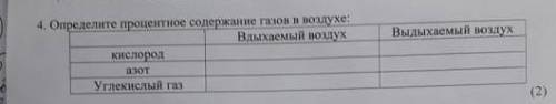 Определите процентное содержание газов в воздухе: ​