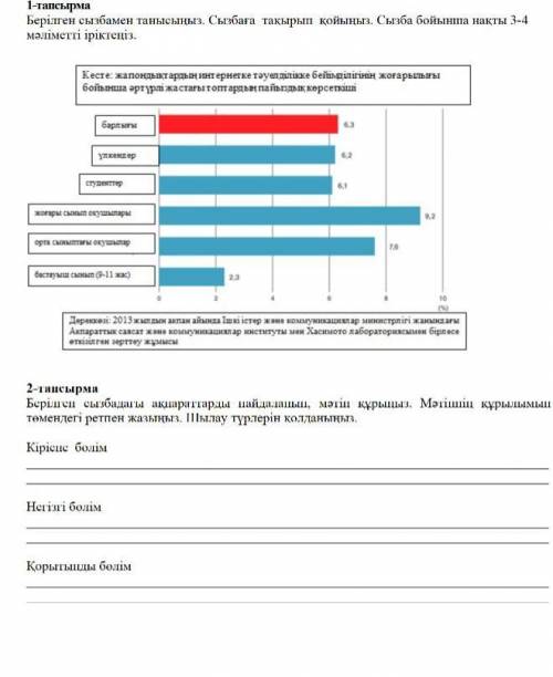 Маган КЕРЕК болип тур​