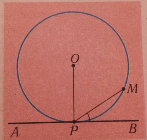 іть будь ласка. На рис. 4.58 AB — дотична до кола, Р — точка дотику, <MPB = 39° Визначте кути OPM