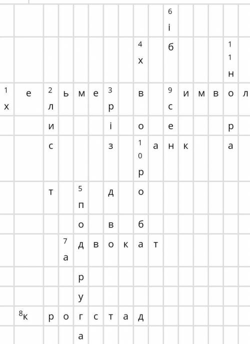 Нужно зделать кросворд по теме Ляльковий Дім ( на Українськом желательно)