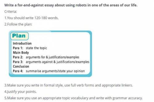 Essay, 120 words. Учитывайте критерии .