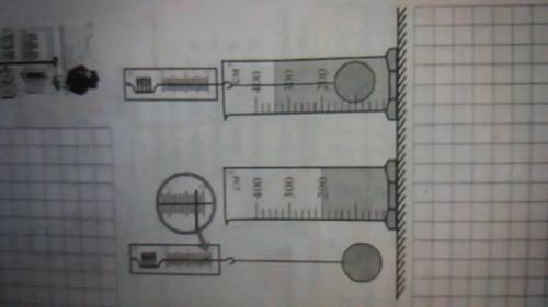За даниме експерименту (див. рис.) визначте а) вагу тіла в повітрі б) об'єм тіла в) силу Архімеда, я