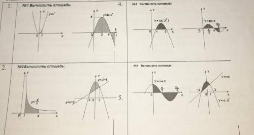 Дифферинцальное и интегральное исчесление 2 задание не нужно решать!