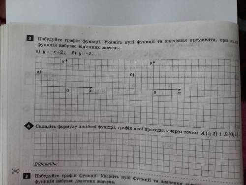 №3 Побудуйте графік функції. Укажіть нулі функції та значення аргумента, при яких функція набуває ві