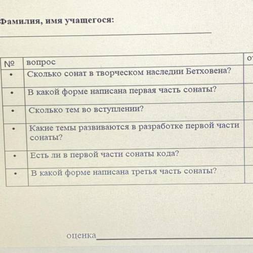 Фамилия, имя учащегося: ответ е вопрос Сколько сонат в творческом наследни Бетховена? В какой форме