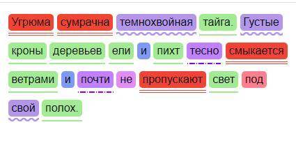 Вставь пропущенные буквы. Укажи время глаголов. Подчеркни главные члены во втором третьем и последни