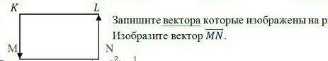 Запишите вектора которые изображены на рисункеизобразите вектор ,с решениееем​