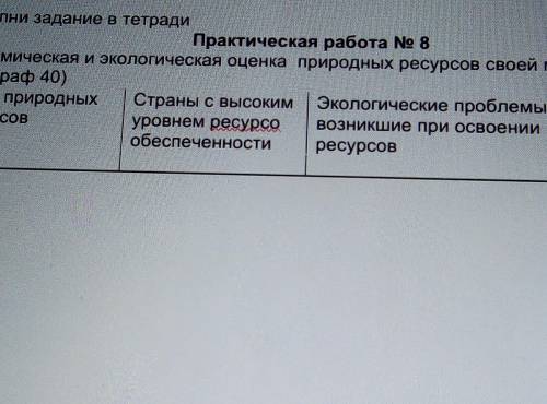 экономическая и экологическая оценка природных ресурсов виды природных ресурсов нефти 8 класс геогра