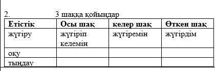 Заполнить таблицу по казахскому