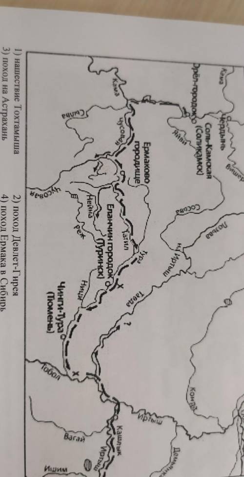 7. Рассмотрите схему и выполните задание. Стрелками на схеме 1) нашествие Тохтамыша3) поход на Астра