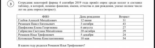 По таблице найдите в каком году родился Илья Трифонович Романов дам лучший ответ