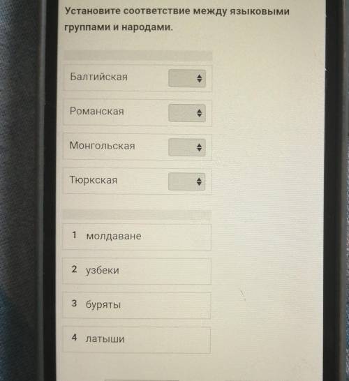 Установите соответствие между языковыми группами и народами​