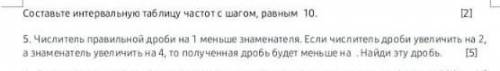 Составте интервальную таблицу частот с шагом равным 10 ​