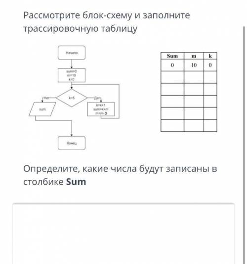 в задание можно добавить файл или написать