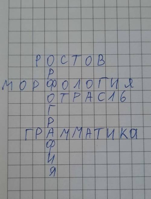 Создайте кроссворд со словами и вопросами: Ростов, отрасль, морфология, орфография, грамматика