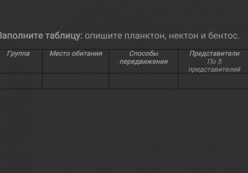 желательно составить таблицу на листке ,чтоб можно было сразу списать.​