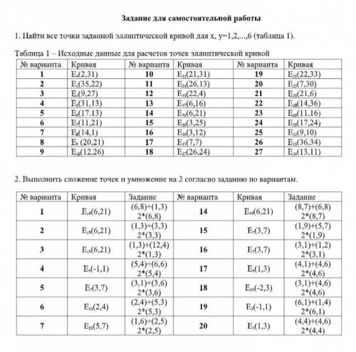 решить задания по криптографии 1. Вариант под номером 162. Тоже вариант под номером 16