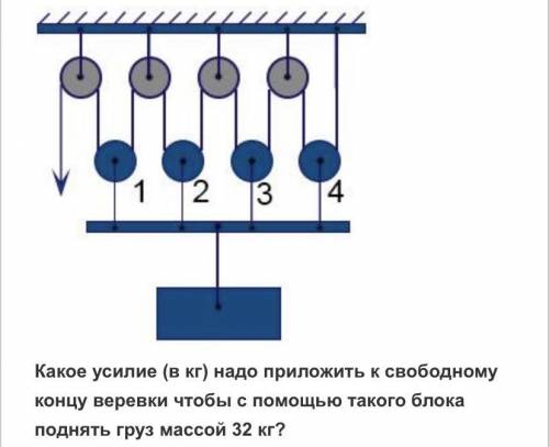 с заданием, очень очень нужно