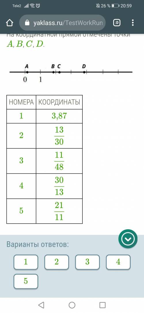 На координатной прямой отмечены точки A, B, C, D.