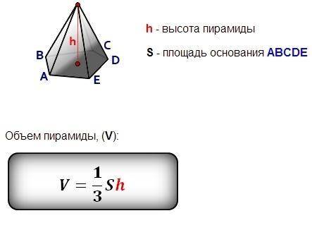 Як вивести з об'єму піраміди площу? Буде: S=3V/h?
