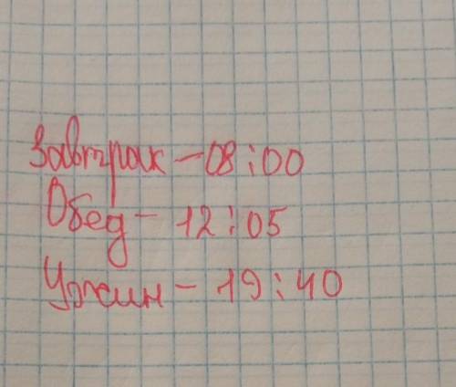 Составьте правильный рацион питания по порядку, используя время.​