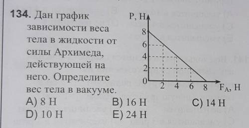 Как это решить?@ManDoctor​