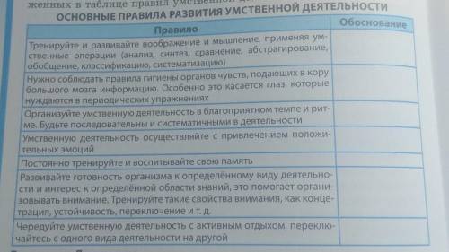 Основные правила развития умственной деятельности​