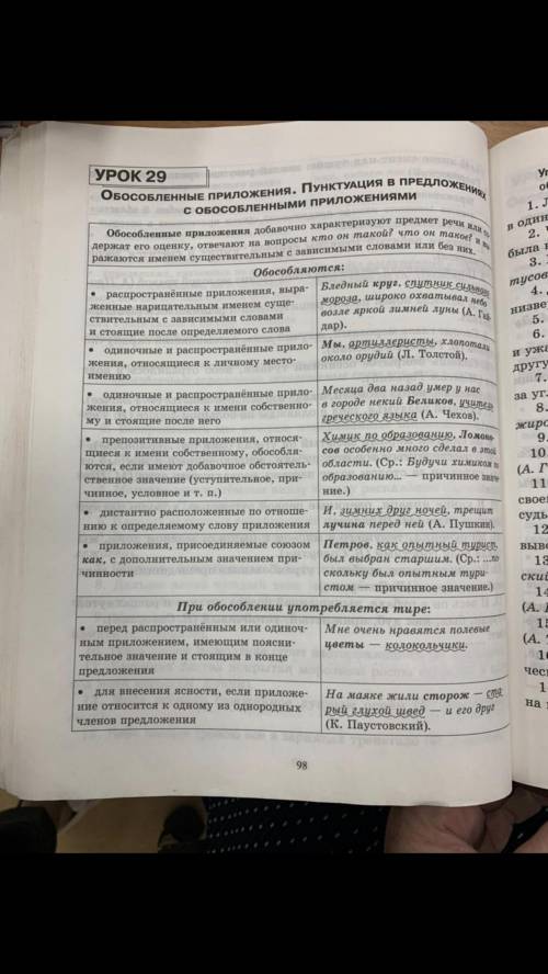 Добрый день. Кто-нибудь знает из какой книги взято правило? Надо найти именно книгу из которой это п