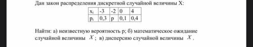 Дан закон распределения дискретной случайной величины X