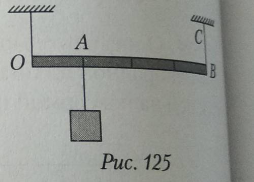 однородная линейка массой m=50 г подвешена на двух вертикальных нитках. В пункте А к линейке на лёгк