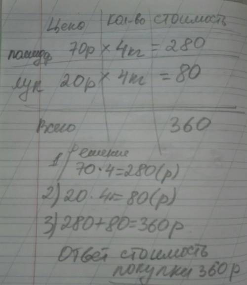 Купили 4 кг помидоров по 70 руб за 1 кг и столько же лука по 20 руб за 1 кг сколько стоила вся покуп