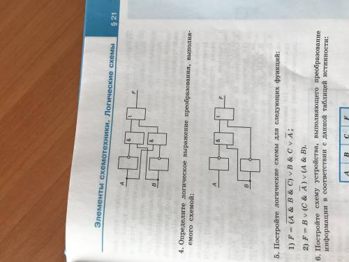 2) По логическому выражению требуется разработать логическое устройство. Какие логические элементы н