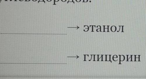 производными каких углеводов являются этанол и глицерин? Запиши названия соответствующих углеводород