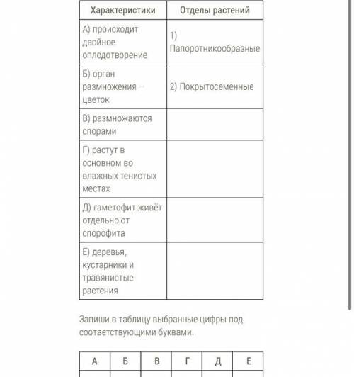 Установи соответствие между характеристиками и отделами растений: к каждой позиции, данной в первом