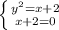 \left \{ {{y^{2}=x+2 } \atop {x+2=0}} \right.