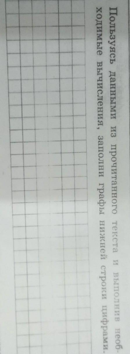 Пользуясь данными из прочитанного текста и выполнив необходимые вычисления, заполни графы нижней стр