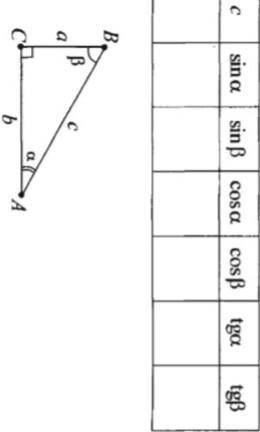 А=7, b=24заполните таблицу , ​