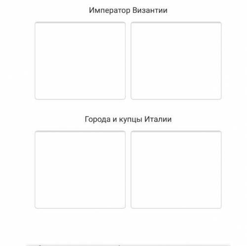 Запиши, какую выгоду или ущерб имели от крестовых походов византийский император и итальянские торго