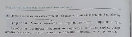 Определите значение словосочетания. Составьте схемы словосочетаний по образцу.​