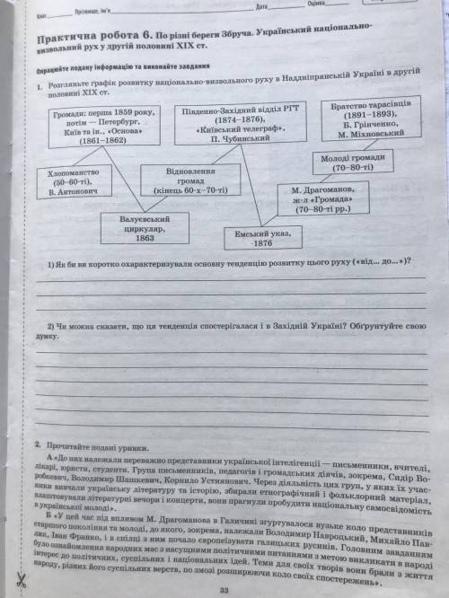 Практична робота з Історії