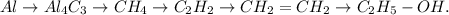 Al \rightarrow Al_4C_3 \rightarrow CH_4 \rightarrow C_2H_2 \rightarrow CH_2=CH_2 \rightarrow C_2H_5-OH.