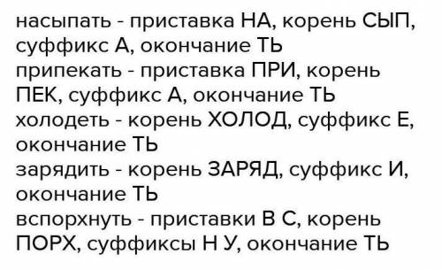 Разбери слова по составу... Слова : Насыпать, припекать, холодеть, победит, приходит, блестел, прочи