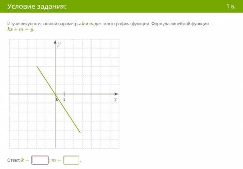Изучи рисунок и запиши параметры k и m для этого графика функции. Формула линейной функции — kx+m=y.