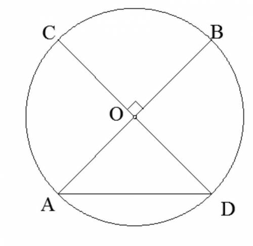 Выбери хорду окружности (возможно несколько вариантов ответов):AD BO CO OA OD​