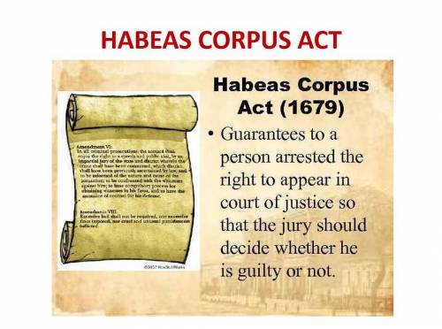 Перевод и задание1 (Habeas Corpus Act) TASK 1. Find in the text the English equivalents for the foll