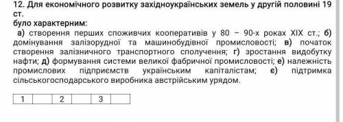 Для економічного розвитку західноукраїнських земель у другій половині19 ст.​