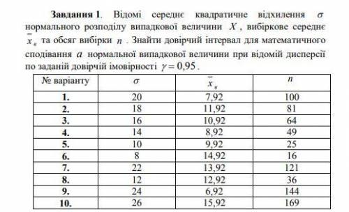 РЕШИТЕ 3 ВАРИАНТ,БУДУ ОЧЕНЬ ПРИЗНАТЕЛЬНА!